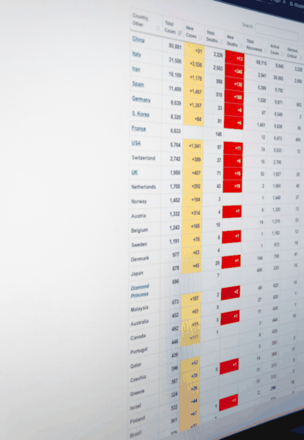 interactive cash flow modeling, workflow optimization, collaborative session